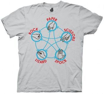 The Big Bang Theory Rock Paper Scissor Spock Adult Silver T-shirt