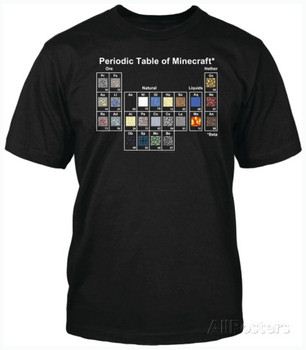Minecraft - Periodic Table (slim fit)