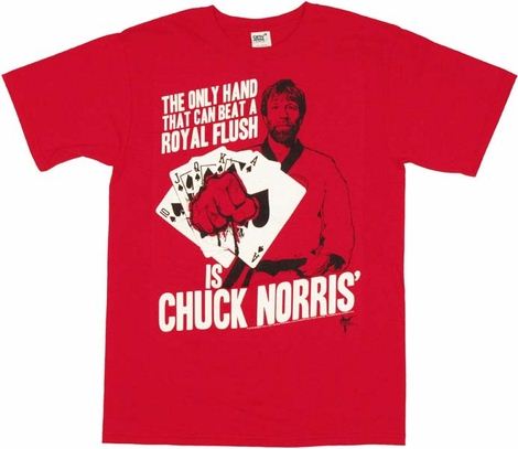 Chuck Norris Hand T Shirt