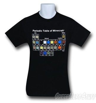 Minecraft Periodic Table T-Shirt